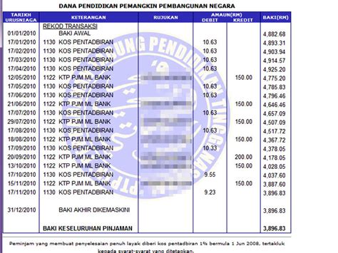 Bagi yang melakukan mutasi kendaraan bermotor dari. De' Nurul: Check Bayaran Balik PTPTN