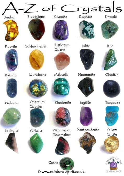 Crystal Identification Crystal Healing Stones Crystals