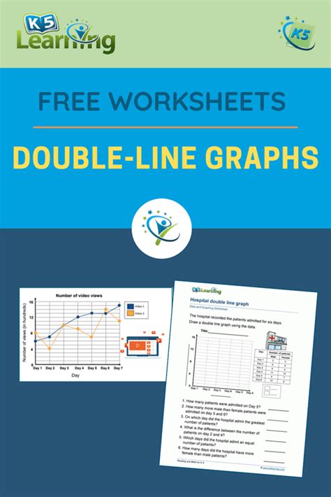 Double Line Graphs K5 Learning