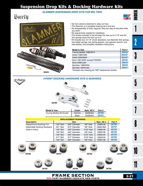 Discount Mid Usa Shock Absorbers For Harley Davidson