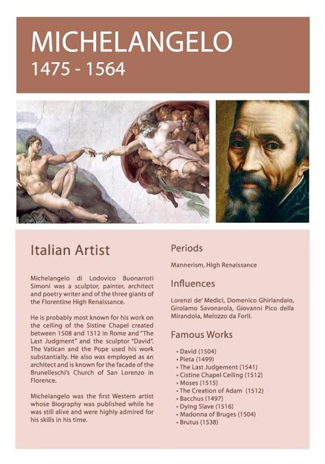 Michelangelo Info Sheet Art History Timeline Art History Lessons Art