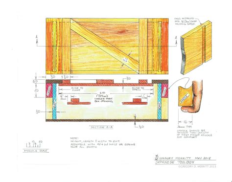 We did not find results for: Toshio Odate outlined the construction of a simple toolbox ...