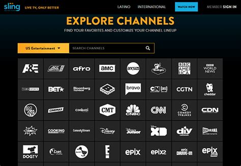 How To Watch Sling Tv Without An American Credit Card