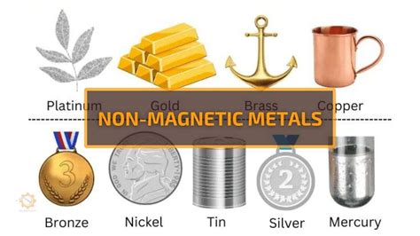 Non Magnetic Metals Welder Planet