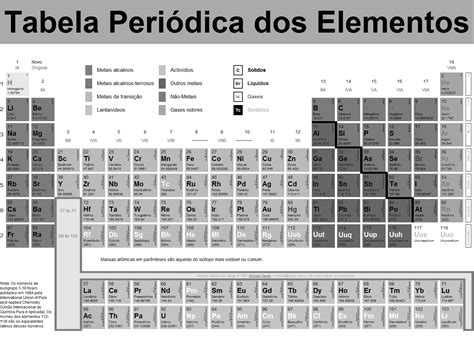 Tabela Periodica Preta E Branco