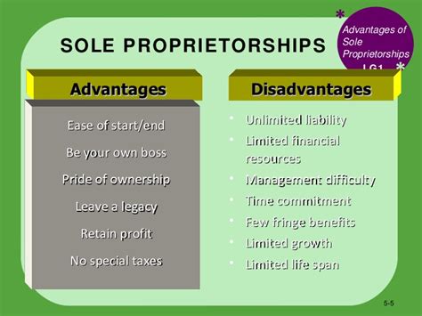A sole proprietorship is basically a business owned and run by a person without involving partners. BUS110 Chap 5 - How to Form a Business