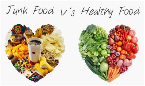 Differentiating Healthy Food From Unhealthy Food Foodguruz