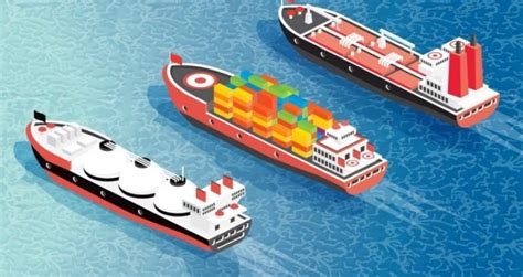Các Loại Tàu Thường Dùng Trong Vận Tải Biển Advantage Logistics