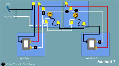 Common Three Way Switch Wiring Methods Diy Smart Home Guy