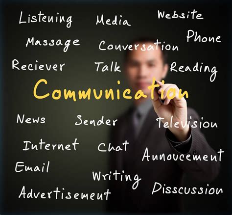 Canais De Comunicação O Que São Tipos And 12 Principais
