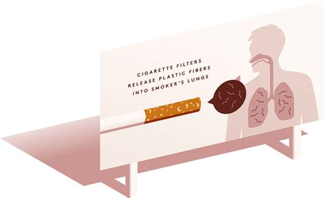 paid post by ggtc — uncovering the truths behind the tobacco industry s deception