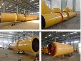 Photos of Sand Drying Equipment