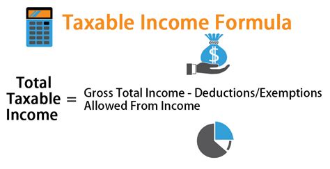 How To Calculate Current Tax Haiper