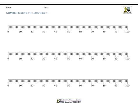 Number Line Charts Guruparents 5 Best Hundreds Number Line Printable