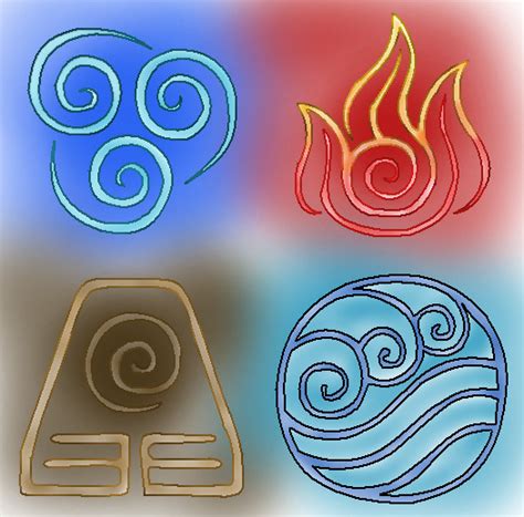 Avatar The Four Elements By 19nadjasabakuno92 On Deviantart