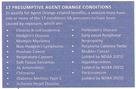 New Conditions Added To Agent Orange Presumptive List Coalition Of
