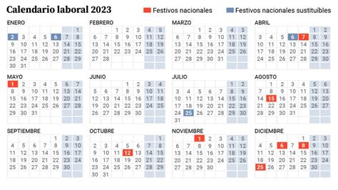 Calendario Fiscal De 2023 Para Pymes Y Autónomos Asesorae