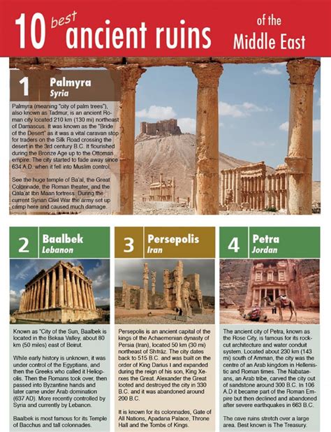 10 Best Ancient Ruins Of The Middle Eastgloberovers Magazine