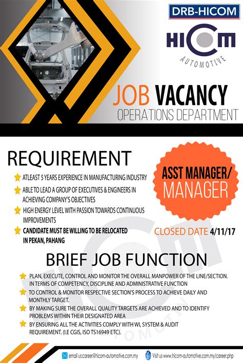 Let us make it easier for you. Automotive Job Vacancy - AUTOMOTIVE INFORMATION