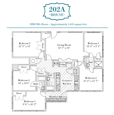 Gainesville, fl 3 bedroom houses for rent, real estate rentals, and recently listed rental property. 202A House: 5 Bedroom House for Rent Near UF in ...