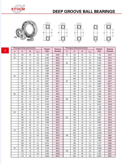 Bearing Size Chart Deep Groove Ball Bearing 6818 6918 16018 6218 6318