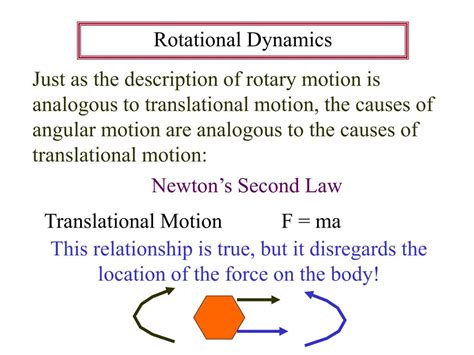 Ppt Rotational Dynamics Powerpoint Presentation Free Download Id