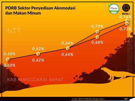 Labirin coban rondo labirin malang taman labirin coban rondo malang jawa timur taman labirin malang taman labirin taman labirin coban rondo coban. Biaya Masuk Taman Nasional Komodo Diusulkan Naik, Akankah ...