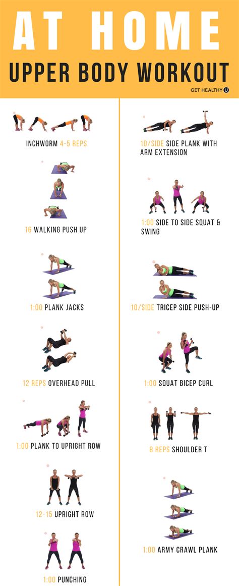 All Around Upper Body Workout Workoutwalls