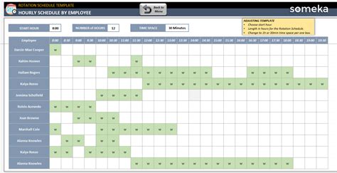 Rotation Schedule Excel Template Staff Rota Planner For Hr