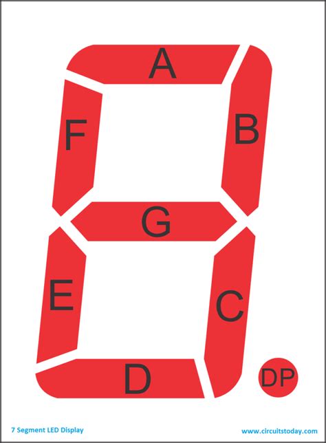 Implementation Of A Bcd To 7 Segment Display On Fpga Focuslk