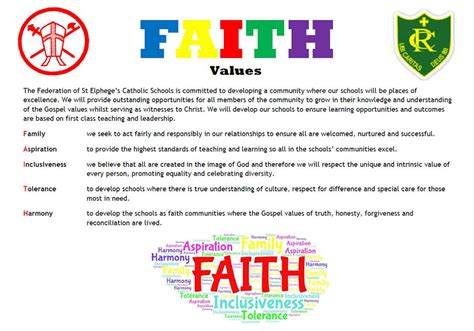 Regina Coeli Catholic Primary School Vision And Mission Statement