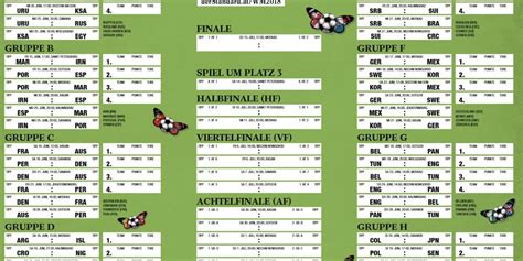 Termine, paarungen, ergebnisse | der spielplan zur em 2021. Spielplan als PDF zum Download - Fußball-WM2018 ...