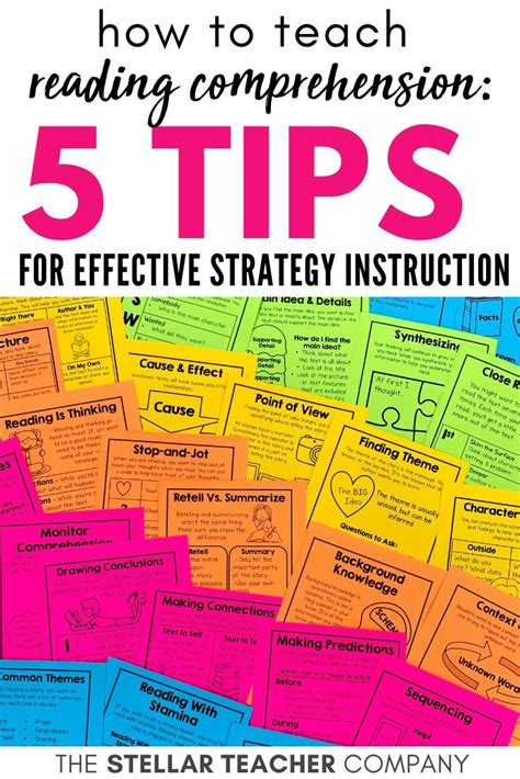 Five Tips For Effective Strategy Instruction With The Title How To