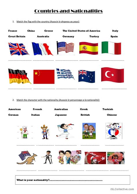 Countries And Nationalities English ESL Worksheets Pdf Doc