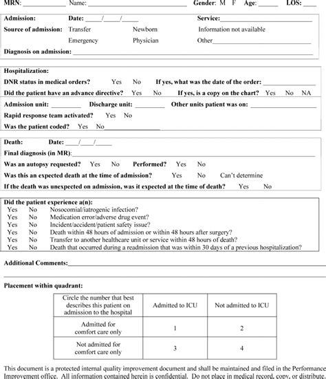 Death Review Form Cpr Indicates Cardiopulmonary Resuscitation Dnr