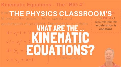 Introduction To The Kinematic Equations Youtube