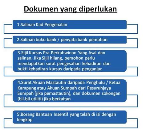 Kursus pra perkahwinan islam (kppi), pejabat agama islam daerah kuala langatdi uruskan oleh kelab kakitangan pejabat agama islam daerah kuala langat (klicc) di bawah seliaan jabatan agama islam selangor (jais) melalui persatuan pegawai hal ehwal islam selangor(pehias). KURSUS KAHWIN KLUANG 2020 l TRUSTED SITE: SYARAT DAN TERMA ...