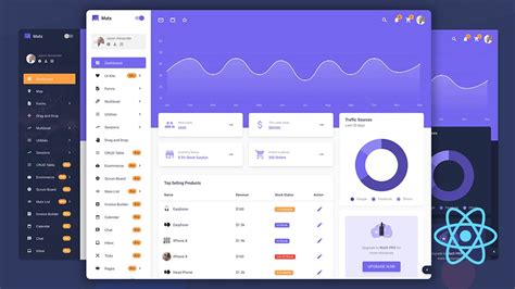 Top Best Free React Js Admin Dashboard Templates On Github You Must Use For YouTube