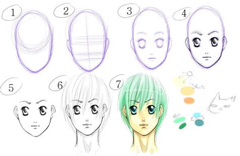 How To Draw Anime Face Beginner 8 Step Anime Womans Face Drawing
