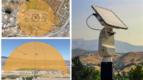 Spotterrf Compact Perimeter Surveillance Security Radar Systems