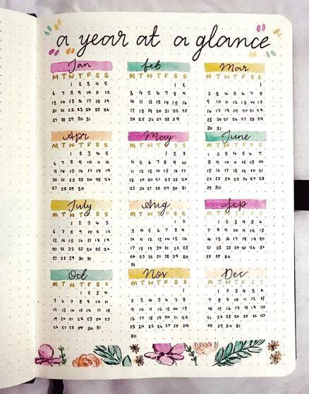 23 Bullet Journal Year At A Glance Ideas And Layouts The Creatives