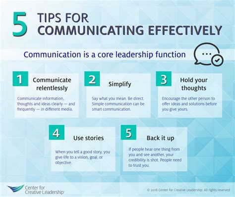 Infographic Tips For Communicating Effectively Effective Communication Leadership