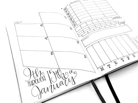 Bullet Journal Weekly Spread January 9-15, 2017. Templates, spreads