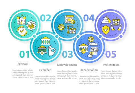 Premium Vector Types Of Heritage Preservation Circle Infographic Template