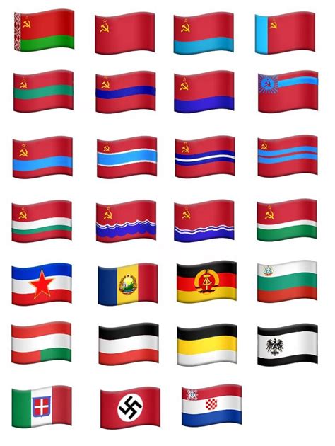 Iphone Emoji Style Historical Flags Rvexillology