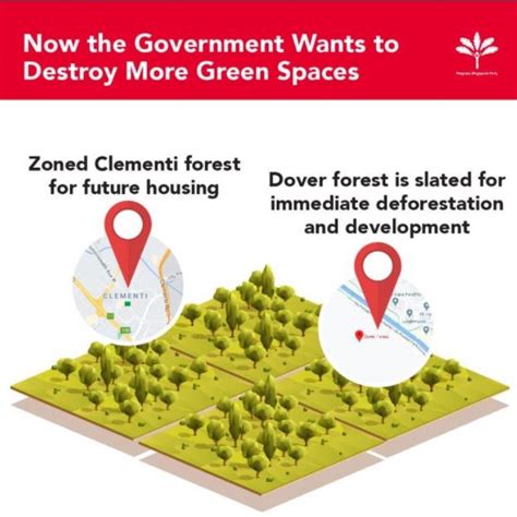Forestry images (usda forest service). Protecting Green Spaces: WP's Leon Perera and PSP's Leong ...