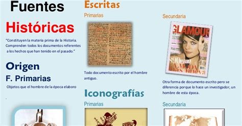 Fuentes De La Historia Y CronologÍa