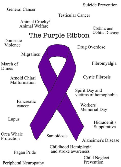 Best Of Purple Ribbon Meaning Urban Dictionary Ribbon Irma Pinned