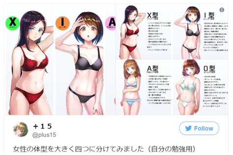 The Three Different Ways To Draw Clothing Over Anime Breasts And What To Call Them Soranews24