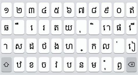 Sbbic Khmer Unicode Keyboard For Mac Surveydom